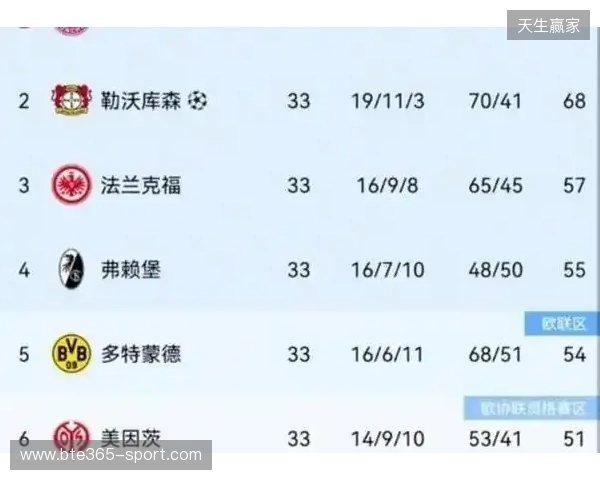 热刺身价更新：西蒙斯暴跌1000万；16人身价共下跌7100万欧