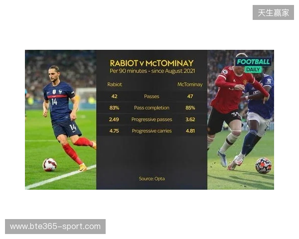 反驳鱼缸论！小麦：轻易归咎曼联太片面 他们当时给了我一切支持